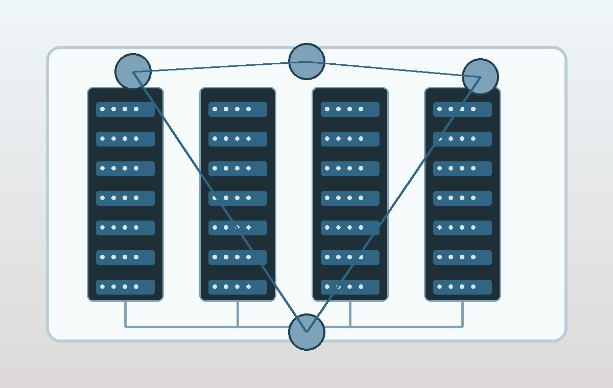 Natural load balancing concept